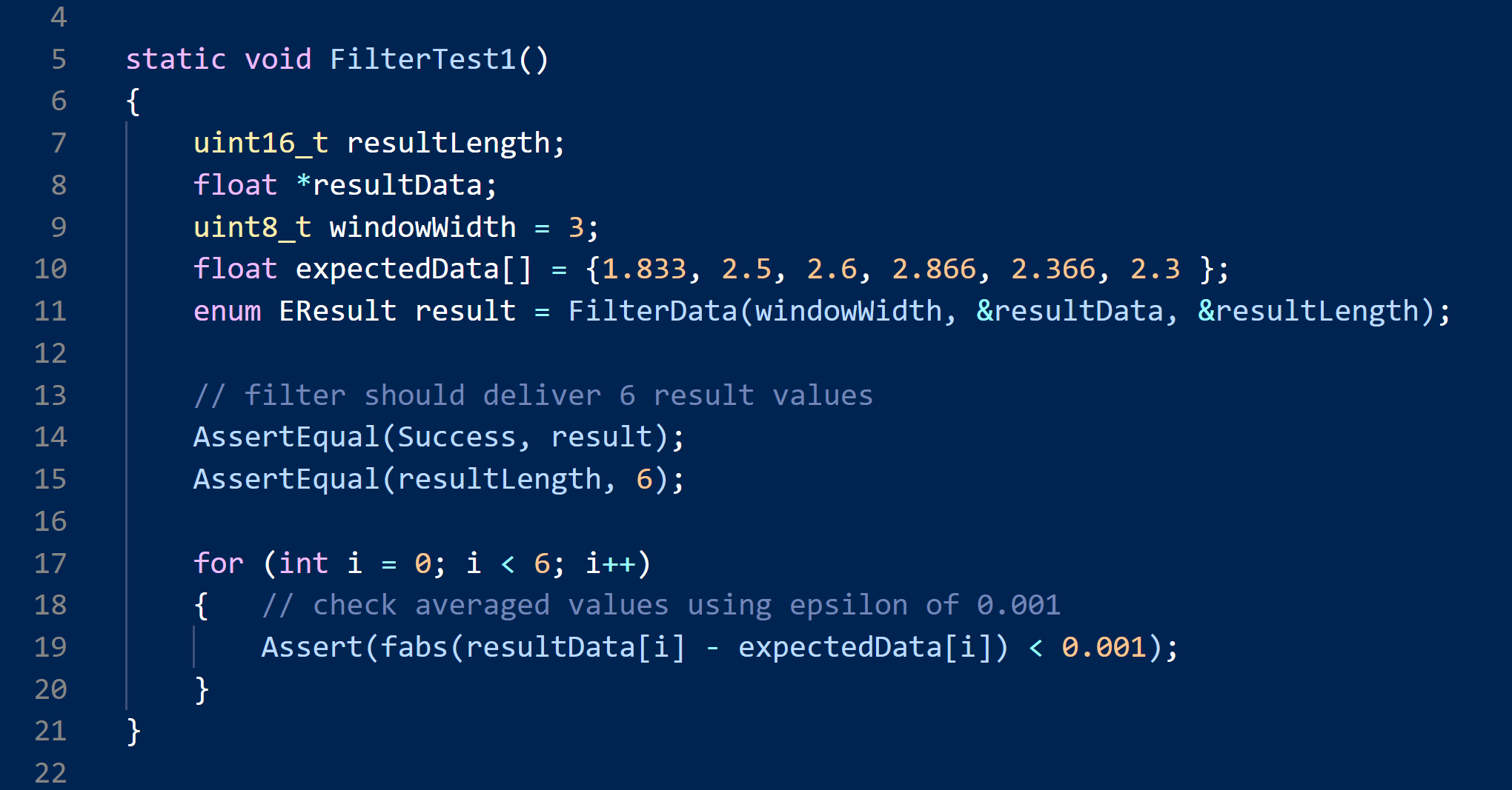 Unit Test Code