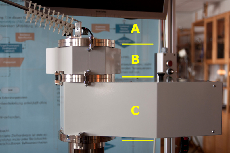 Hardware: Feeder (A), inlet (B) and measuring segment (C)