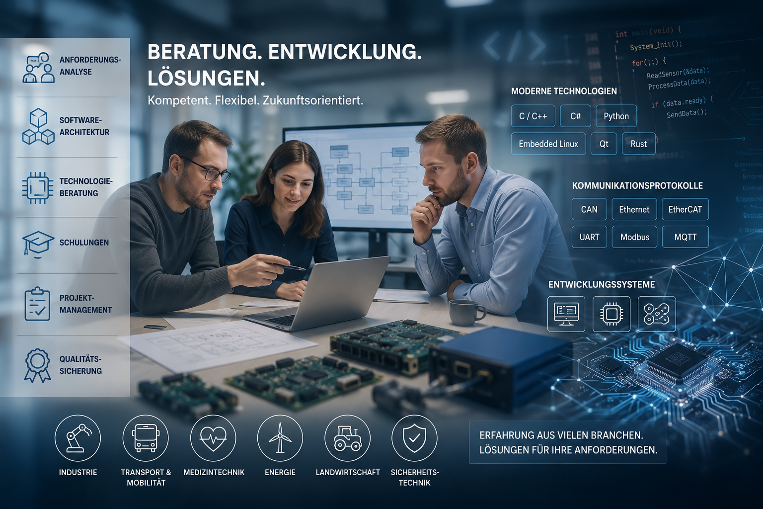 Our Service Portfolio